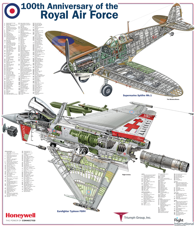 RAF 100 cutaway